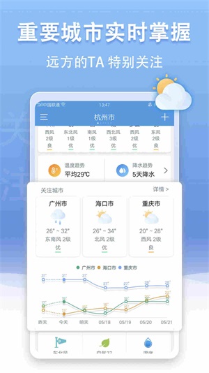 手机天气王APP