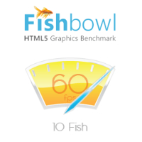 金鱼测试fish bowl