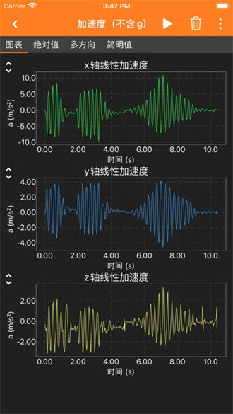 手机物理工坊中文版