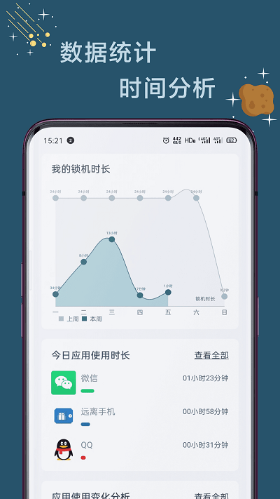 远离手机最新版