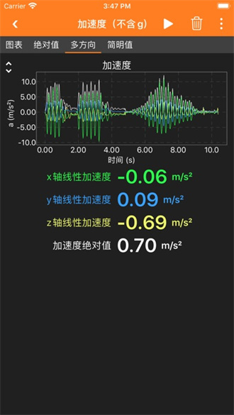 手机物理工坊中文版