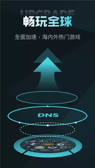 nn加速器