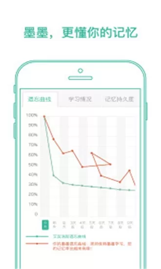 墨墨背单词app下载最新版