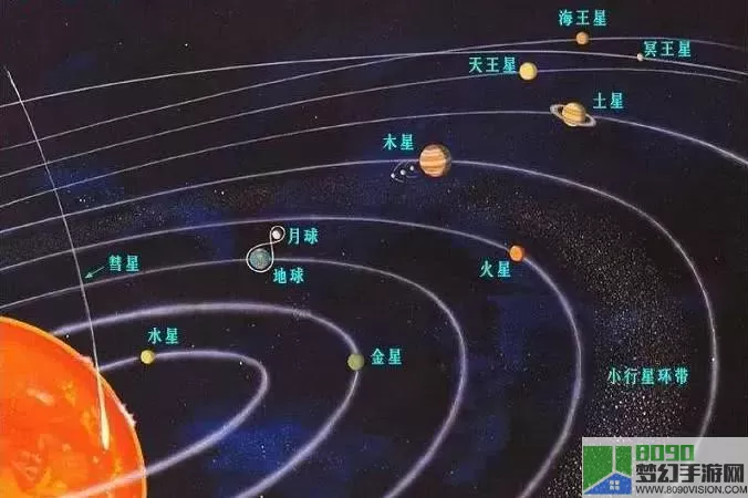 太阳系行星2任务模式攻略