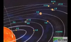 太阳系行星2任务模式攻略