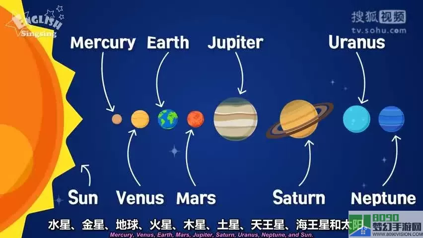 太阳系行星2如何变成双星？太阳系的十二个行星