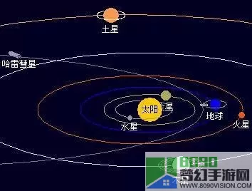 太阳系行星2小恒星怎么进化？宇宙最吓人的5个星球