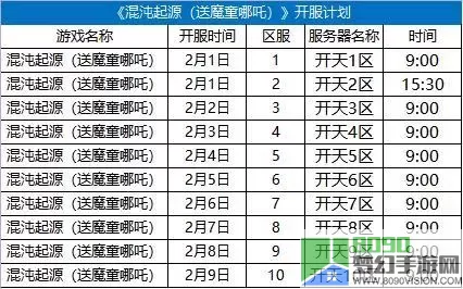 混沌起源充值折扣平台 充值648只需0.1元的平台