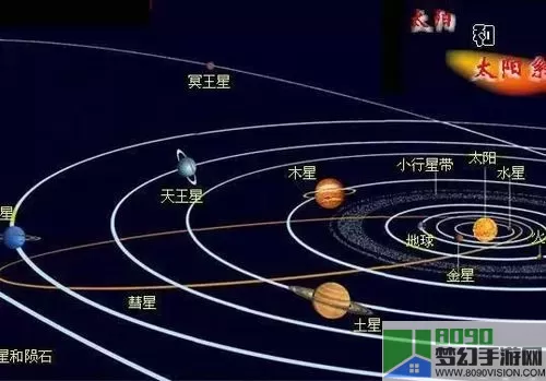 太阳系行星2的成就怎么完成？太阳系行星2内置