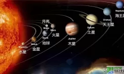 太阳系行星2最新中文版 太阳系行星2无敌版