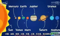 太阳系行星2如何变成双星？太阳系的十二个行星