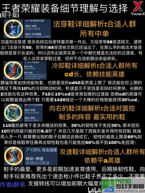 大乱斗肉小法出装 小法师大乱斗怎么出装？