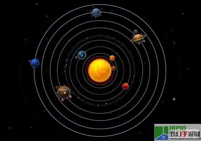 太阳系行星2多少钱？太阳系行星2恒星