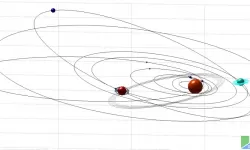 太阳系行星2玩法详解 太阳系行星2上帝模式