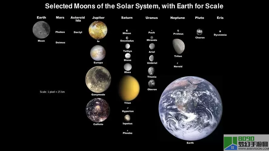 太阳系行星2星星解说 星星知多少游戏解说？