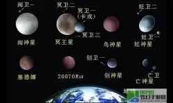 太阳系行星2解说 太阳系行星2上帝模式