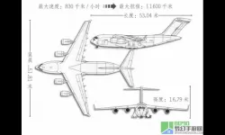 简单飞机全部地图 简单飞机沙漠地图