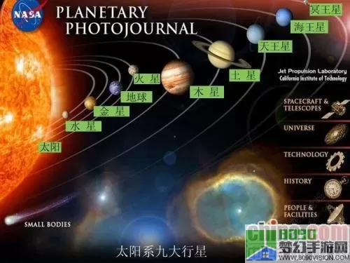 太阳系行星2故事模式 太阳系行星2恒星怎么升级？