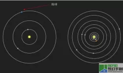 太阳系行星2怎么变成双恒星？太阳系是恒星系统还是行星系统