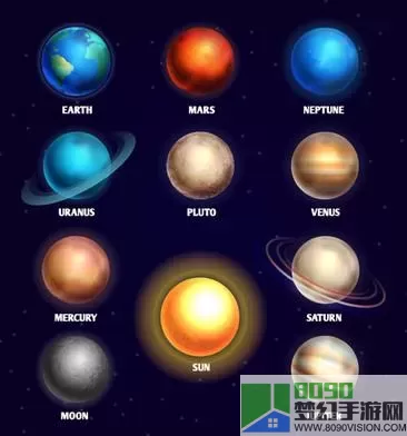 太阳系行星2星星知多少？太阳系八大行星排列