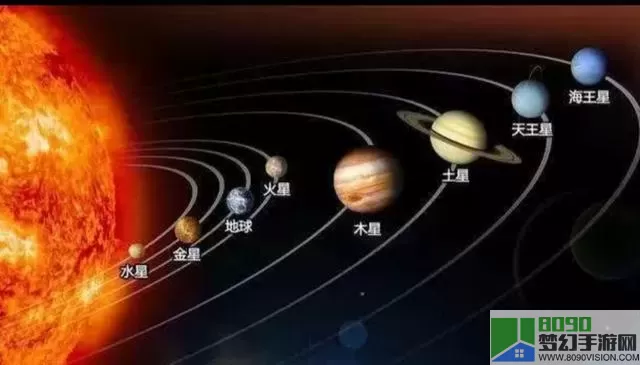 太阳系行星2结局解读 单身男女2结局解读