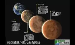 太阳系行星2如何变成生命？太阳系行星2怎么变大？