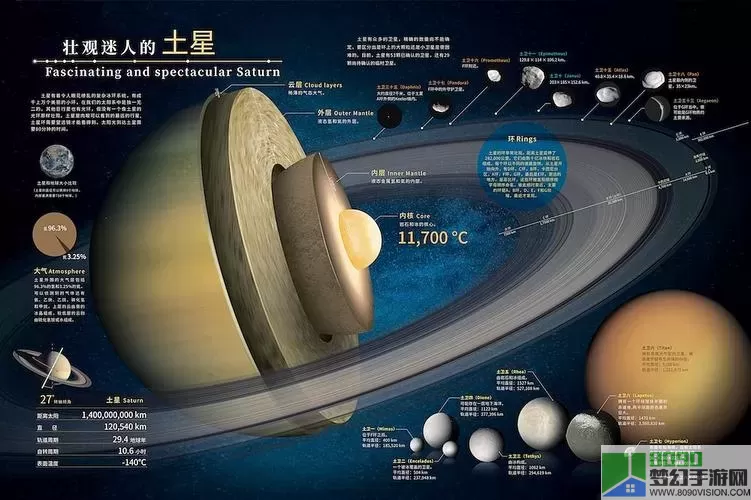 太阳系行星2精致艺术攻略 太阳系八大行星玩具