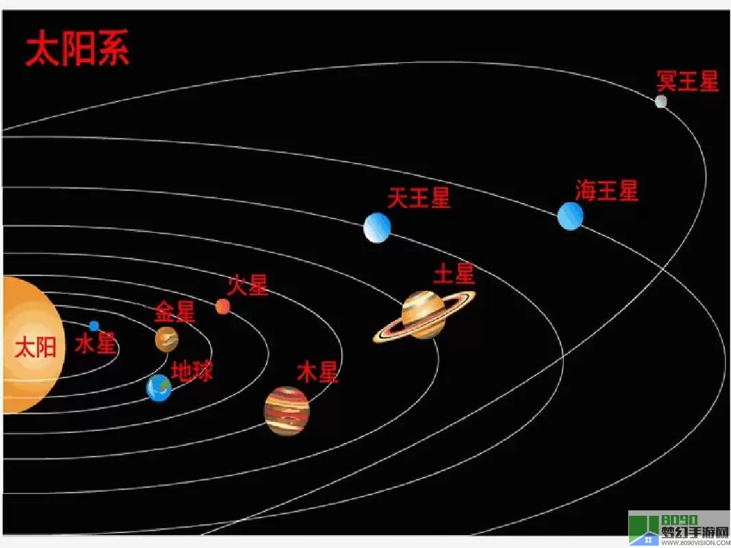 太阳系行星2完整版 太阳系行星2全解锁版