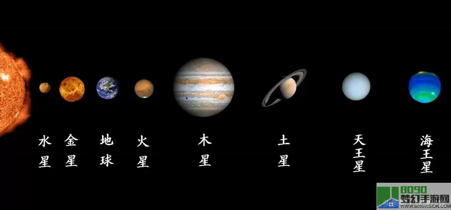 太阳系行星2精致艺术2怎么过？太阳系行星2玩法详解