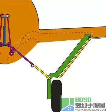 简单飞机起落架 飞机起飞正确步骤