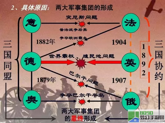 世界大战一共有几次？第二次世界大战简介