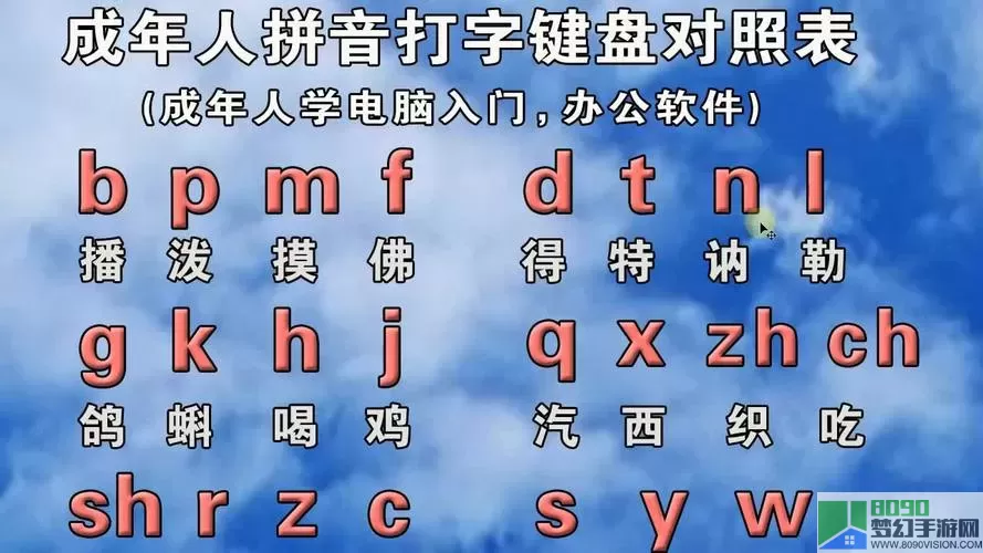 勇者之路拼音怎么打？勇者之路在手机上怎么下载？