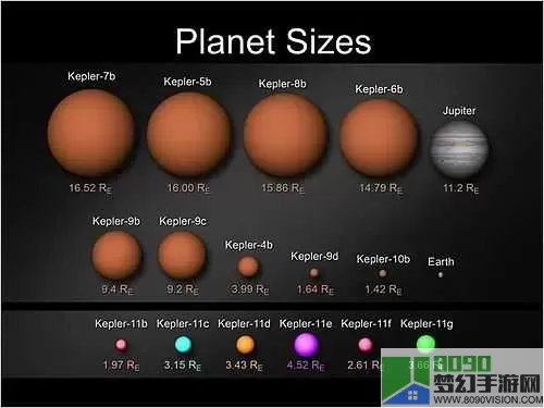 太阳系行星2小型恒星怎么进化？宇宙最吓人的5个星球