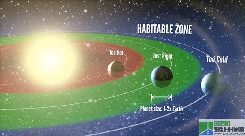 太阳系行星2英文最新版 太阳系行星英文主神