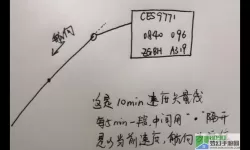 简单飞机入门笔记 100种简单飞行器