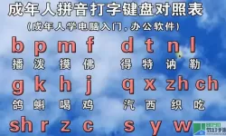 勇者之路拼音怎么打？勇者之路在手机上怎么下载？