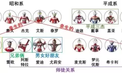 星战模拟器m78星云怎么解锁？坐标m78星云什么意思？