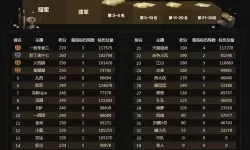 大乱斗t位表 乱斗英雄3v3大乱斗