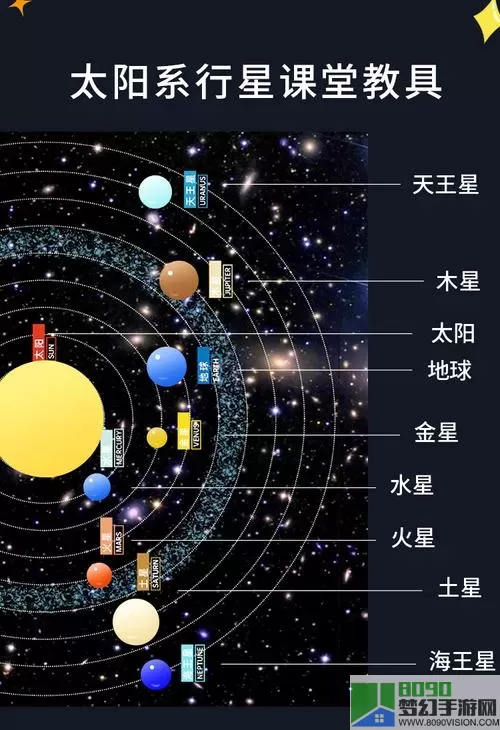 太阳系行星2内置修改器中文版 太阳系行星2怎么调中文？