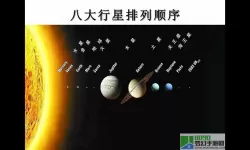 太阳系行星2存档 太阳系行星2无敌版