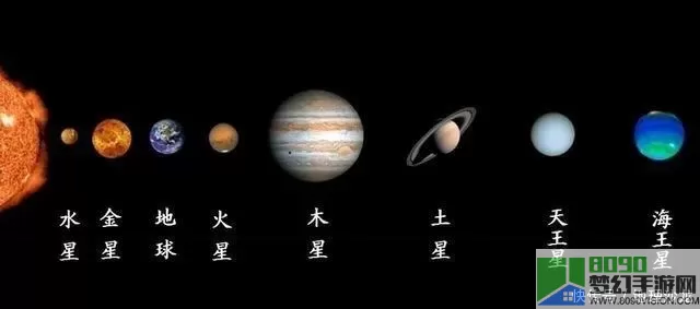 太阳系行星2汉化最新 太阳系行星2追风汉化