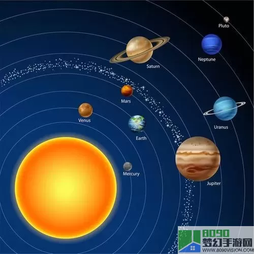 太阳系行星2 太阳系2汉化版