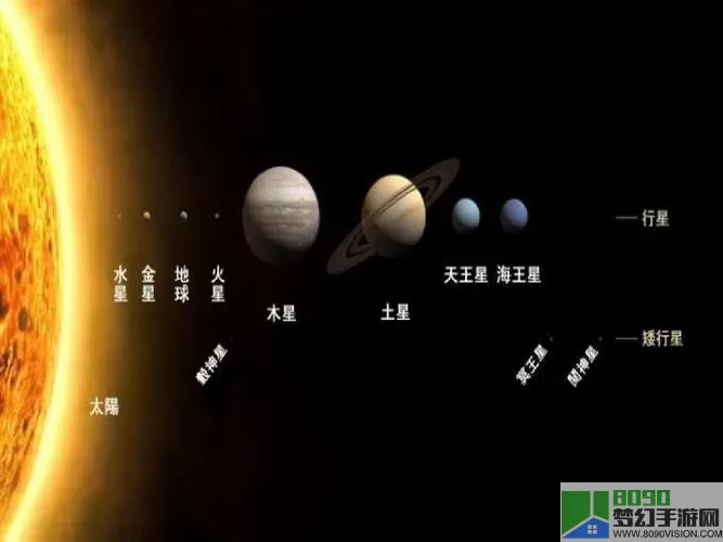 太阳系行星2视频解说 太阳系行星诞生顺序