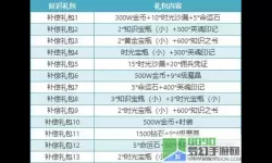 小小勇者分组规则 小小勇者ios脚本