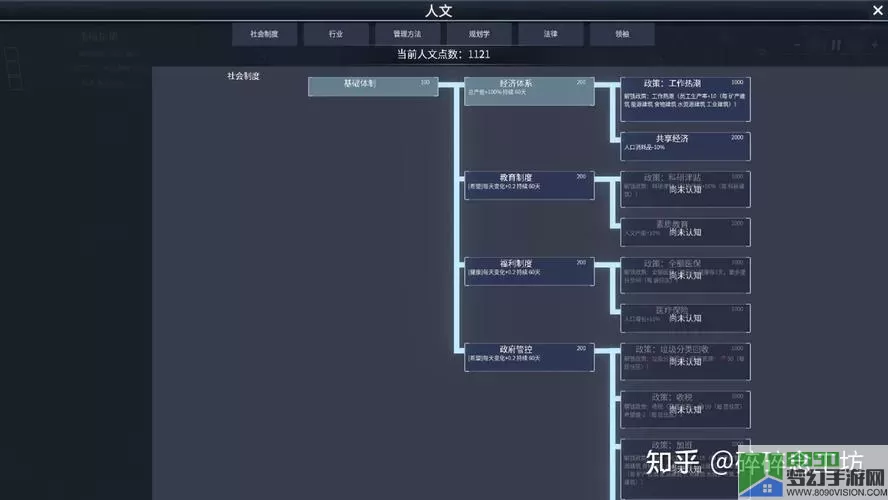 幸福工厂科技树一览表 幸福工厂电量图表