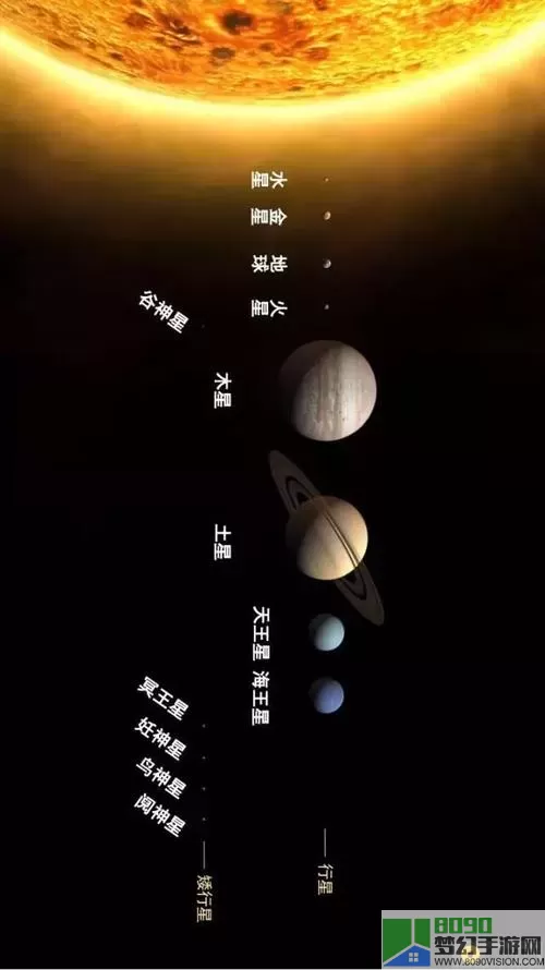 太阳系行星2成就为什么要杀了我？太阳系哪个星球最可怕？