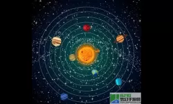 太阳系行星2链接 小行星writeas车汇总