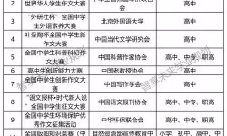 家长模拟器兑换码真实有效2024 家长模拟器兑换码是多少？