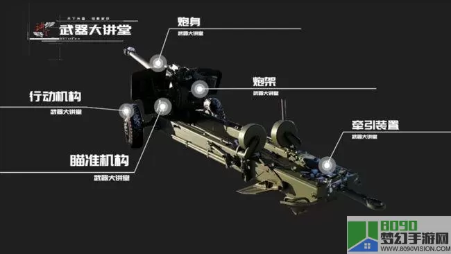 无尽行动榴弹炮测评 二战最好的防空炮