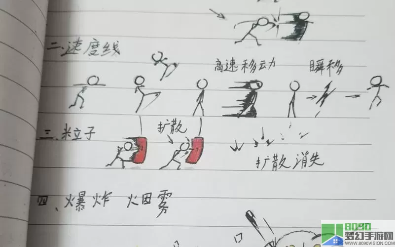 火柴人大作战画画 火柴人大作战绘画教程